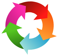 Get Better At Continuous Delivery, It’s Not That Hard!