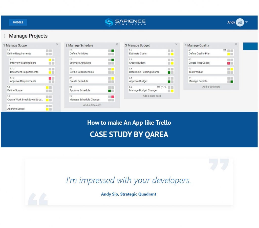 How To Make An App Like Trello: Case Study By QArea’s Expert Web Developers