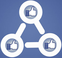 Avid Marketers Are Challenged With Facebook Graph Search