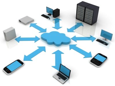 The forecast of cloud computing in the U.S.