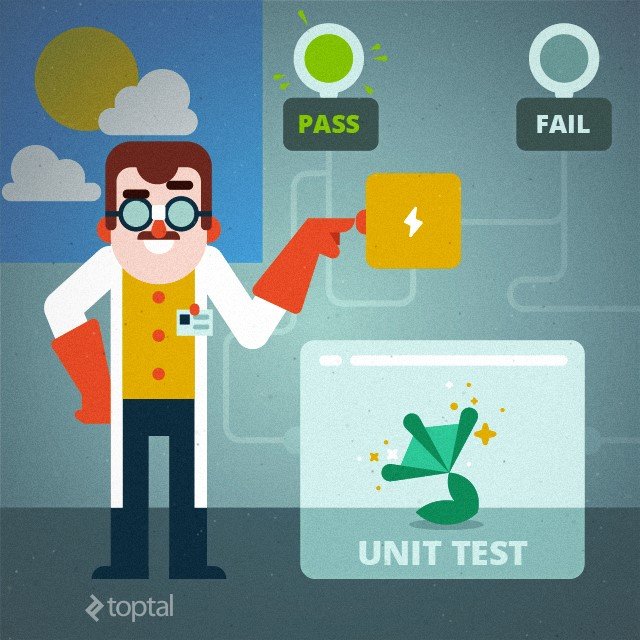 Unit Tests. Why Testable Code Matters? (Part 1)