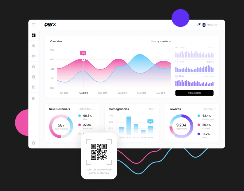 CRM Development for Perx