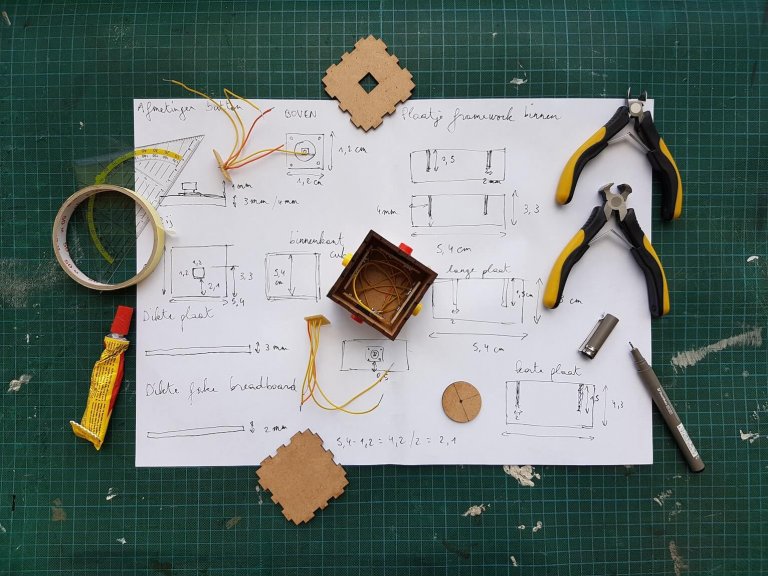 Software Prototyping VS Minimum Viable Product: what works for you
