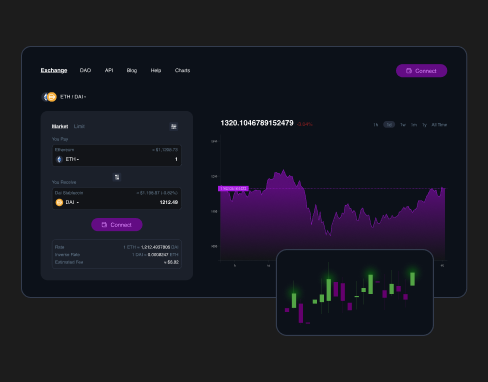 Quality Assurance Services