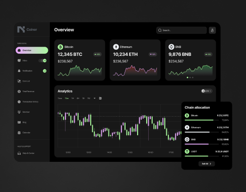 Quality Assurance Services for Cryptocurrency Exchange Platform