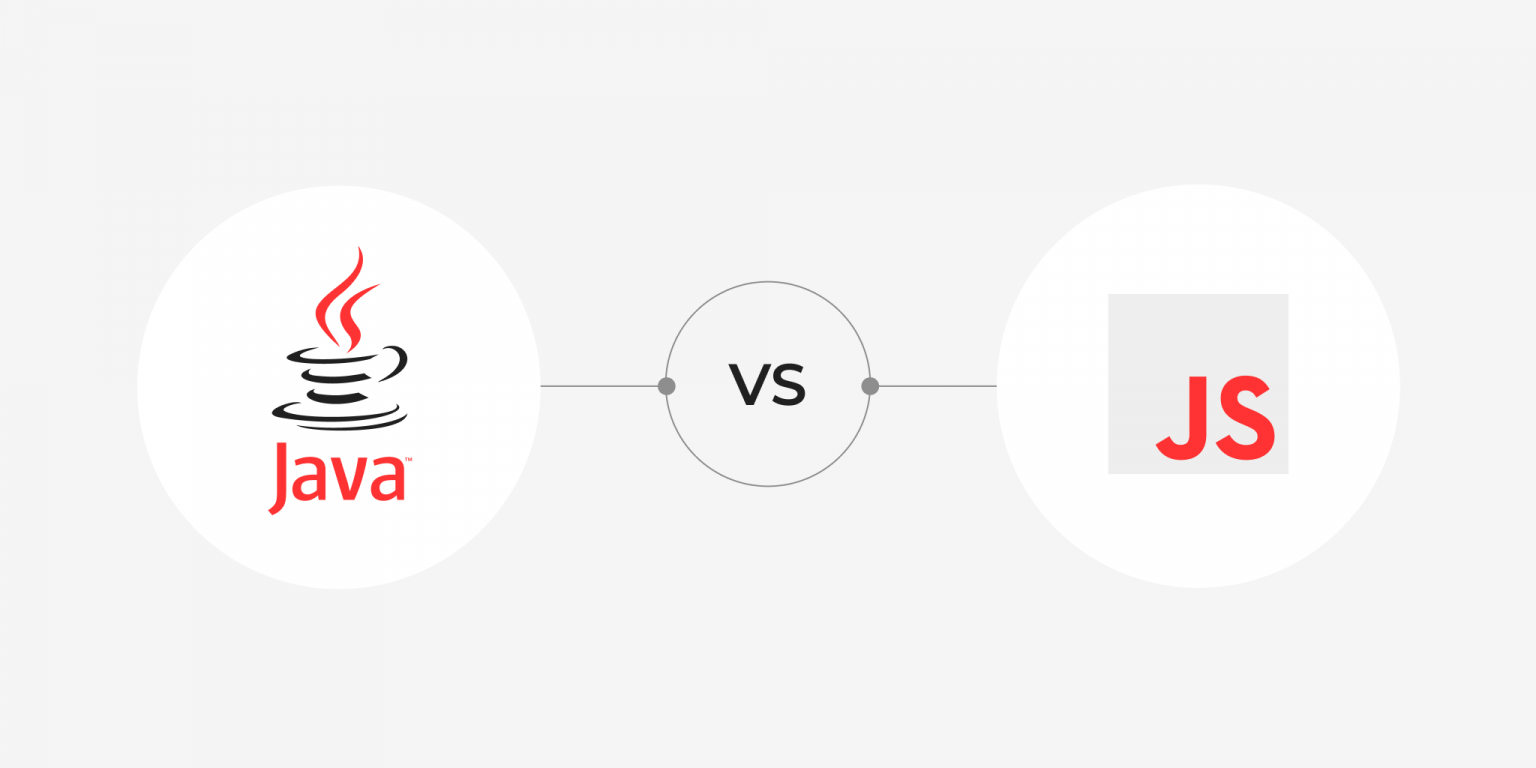 FAQ on JavaScript Development for Entrepreneurs | QArea Blog