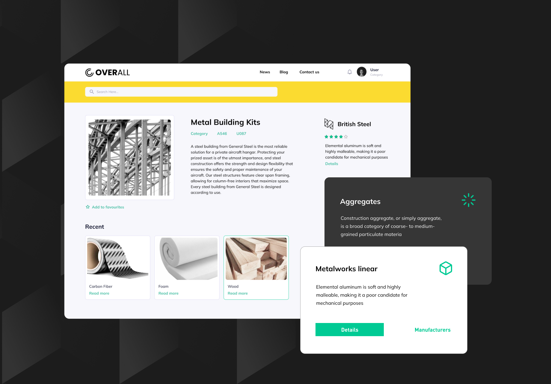 Web Library Development For A Product Data Supplier
