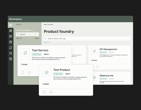 Ensuring Quality and Reliability for Marketplace API
